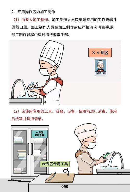 餐饮服务食品安全操作规范第二期 原料储存的科学管理与实践